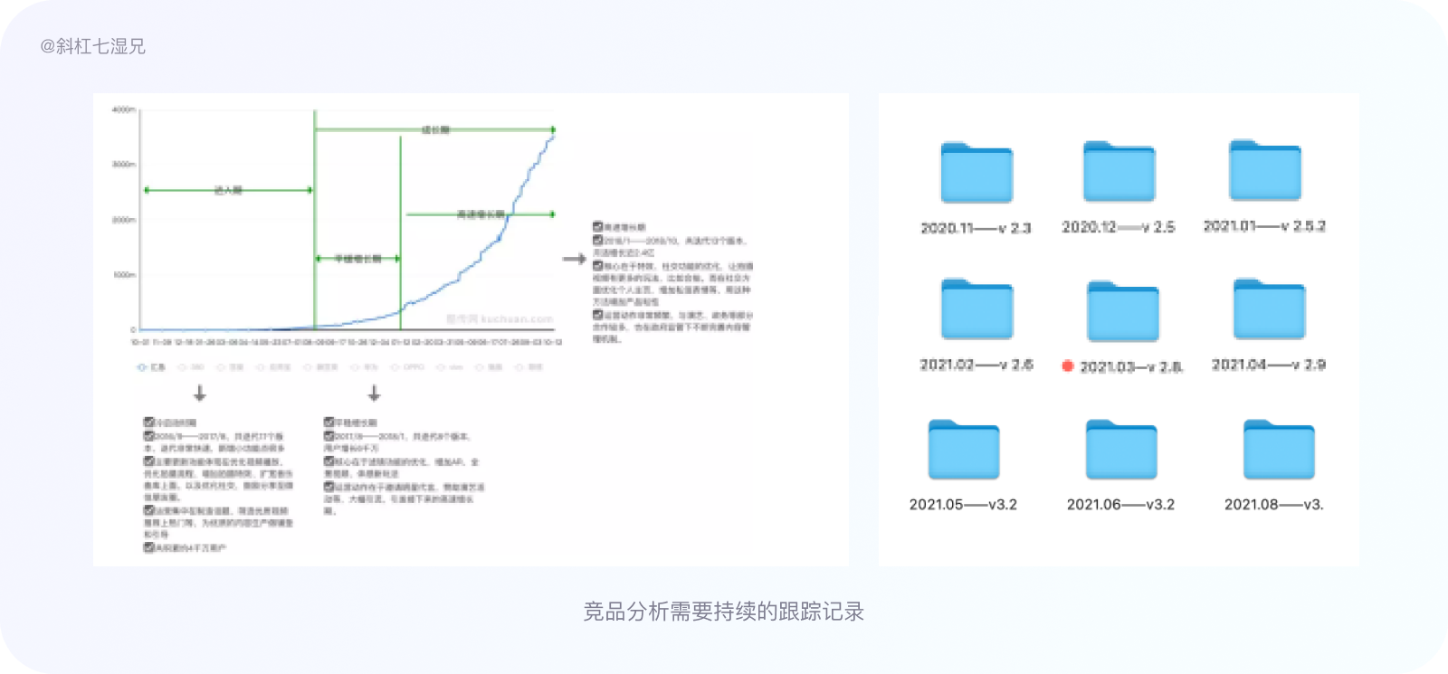 ai硬件测试分析报告怎么做