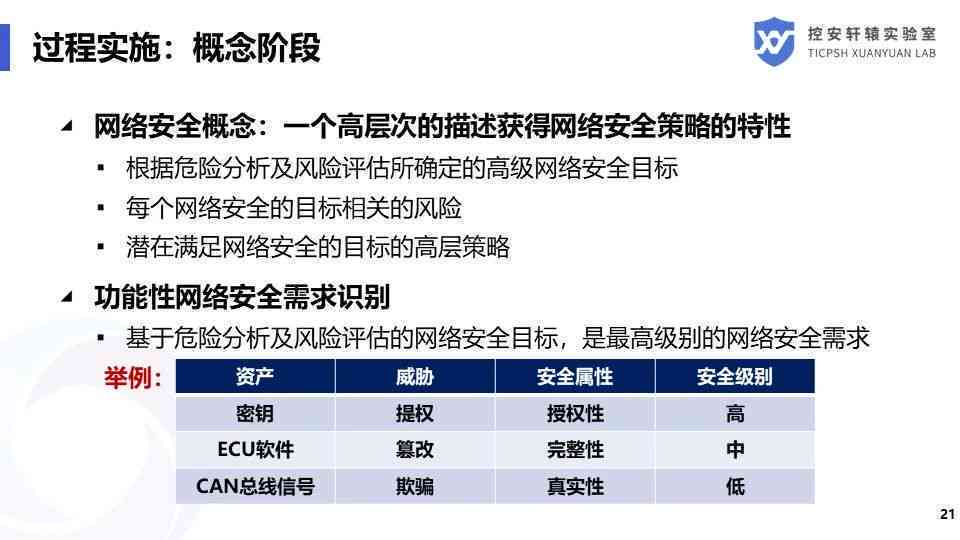 秘塔写作猫资料泄露风险分析：安全性评测与防范措施