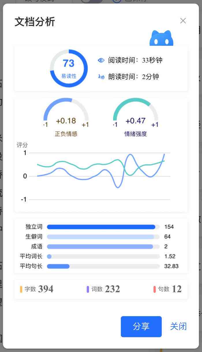 绉樺揭秘：秘塔写作猫的使用是否需要付费