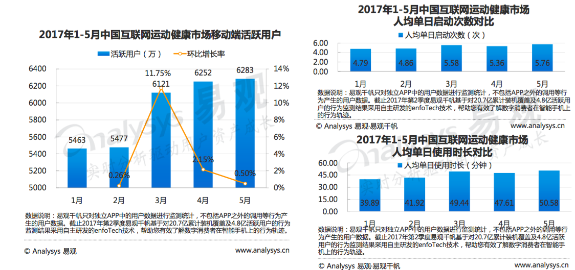 AI硬件测试全面总结与分析报告