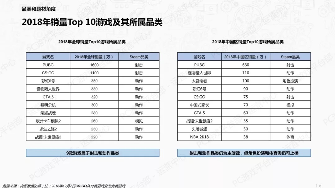 AI硬件测试全面总结与分析报告