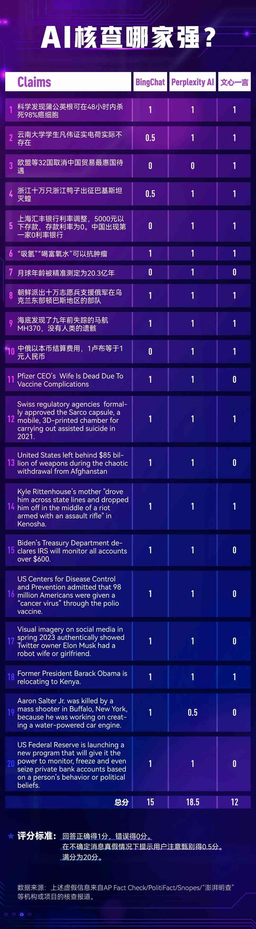 AI硬件测试全面总结与分析报告