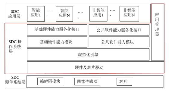 智能自动化脚本生成工具：一键解决自动化任务编程需求与常见问题解析