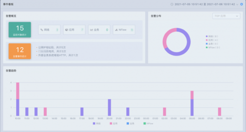 智能自动化脚本：一键执行任务，提升效率