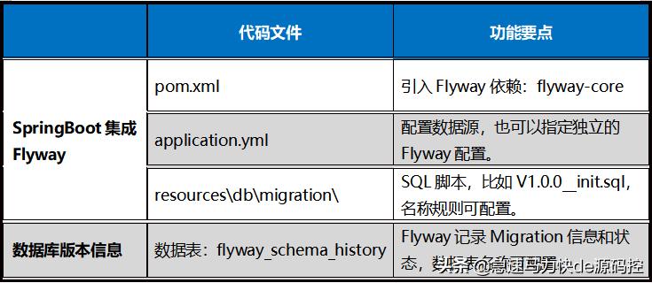 全面指南：如何编写高效自动化脚本及其应用实例