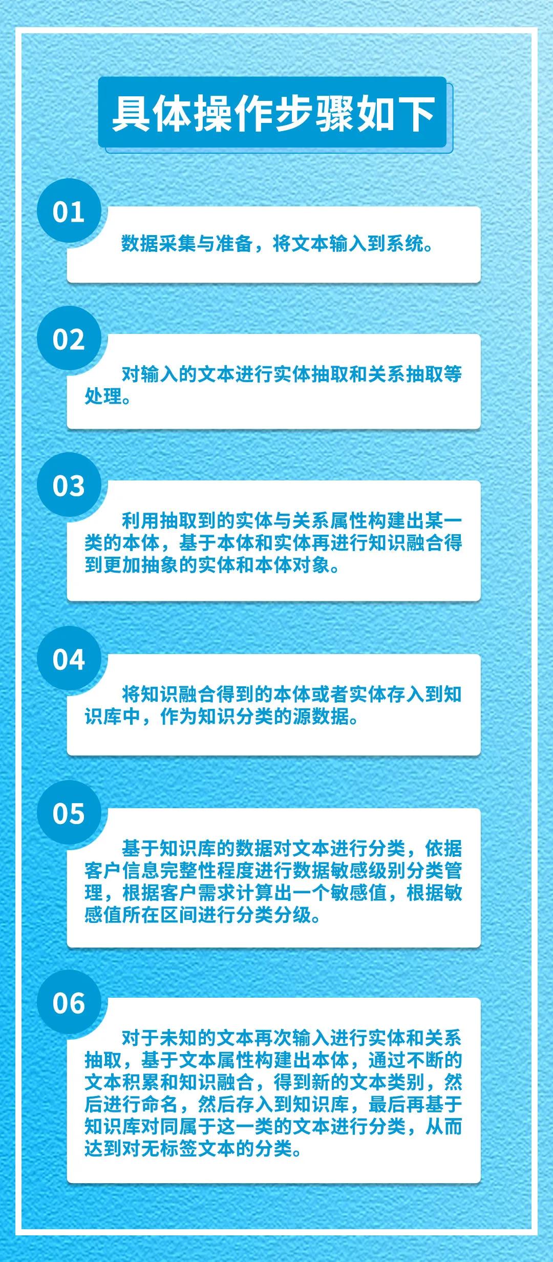 怎么避免被识别AI创作软件？深入了解技术与策略以保护原创内容