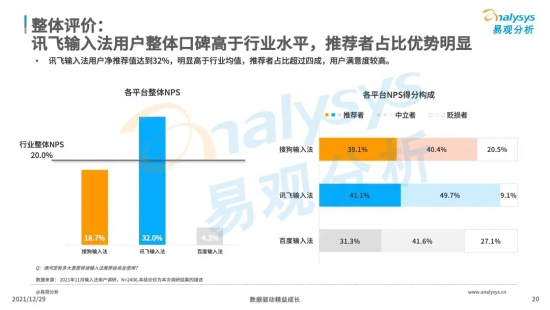 技巧分享：如何让AI创作的内容避开检测系统