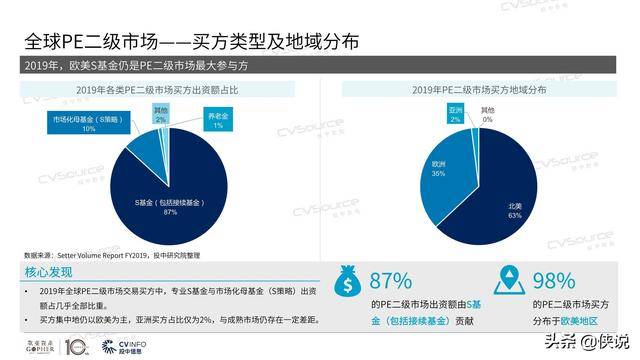 AI创意数字制作全攻略：涵盖设计、开发、应用与趋势解析