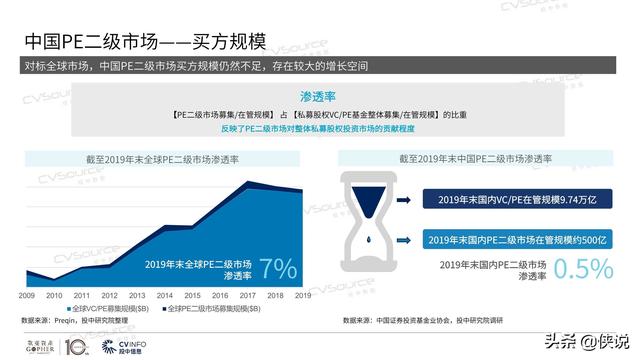 AI创意数字制作全攻略：涵盖设计、开发、应用与趋势解析