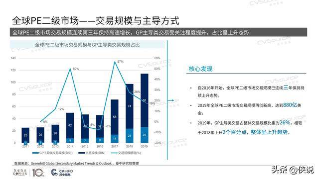 AI创意数字制作全攻略：涵盖设计、开发、应用与趋势解析