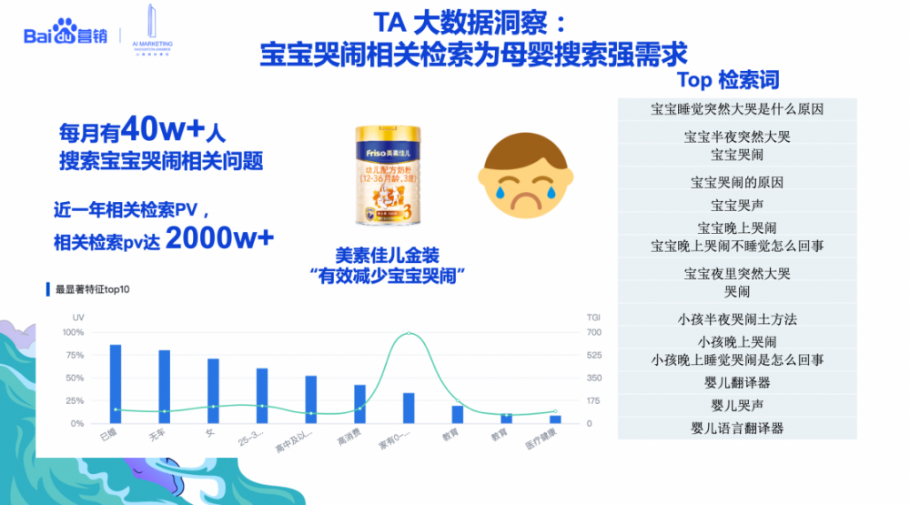 AI创意数字制作全攻略：涵盖设计、开发、应用与趋势解析