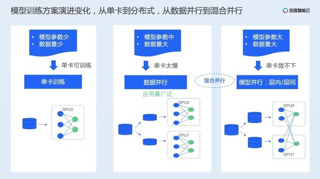 全面解析：AI动画创作全流程分享与经验总结