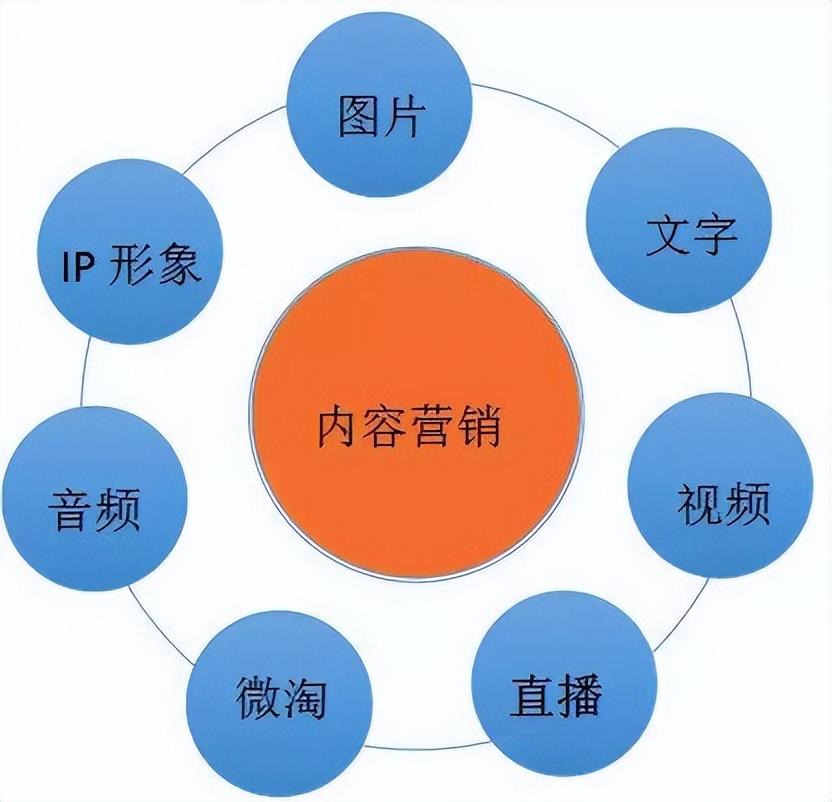 全面解析：如何用大白话写出吸引人的AI小红书文案，解决你的所有疑惑