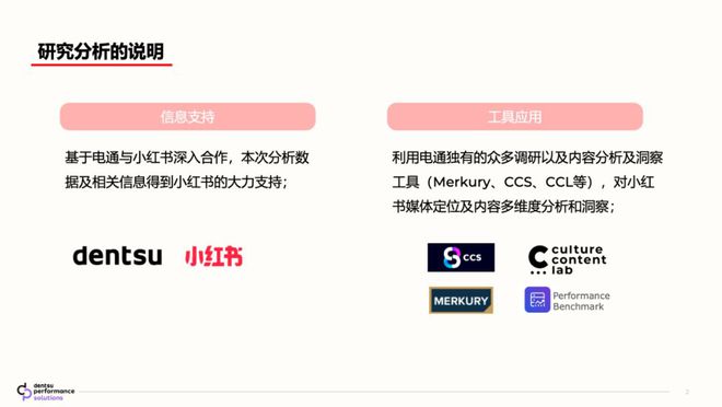 2023最新小红书热门文案攻略：全面覆盖情感、生活、美妆等多领域用户关注点