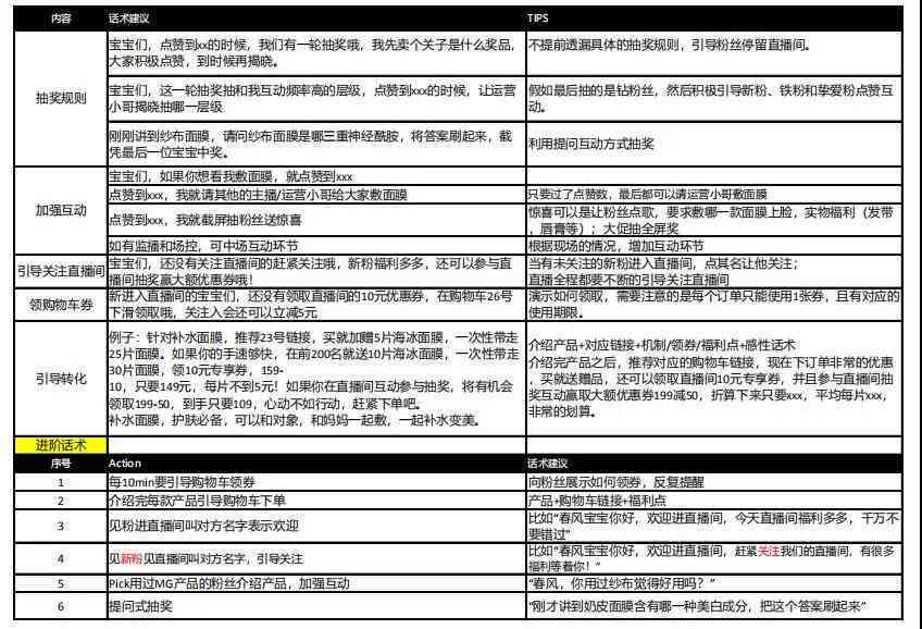 ai写企业宣传片脚本怎么做：打造高质量宣传片的秘诀