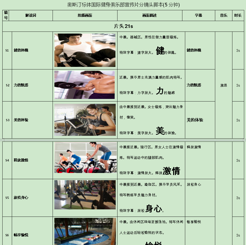 企业形象塑造：专业宣传片制作脚本策划案