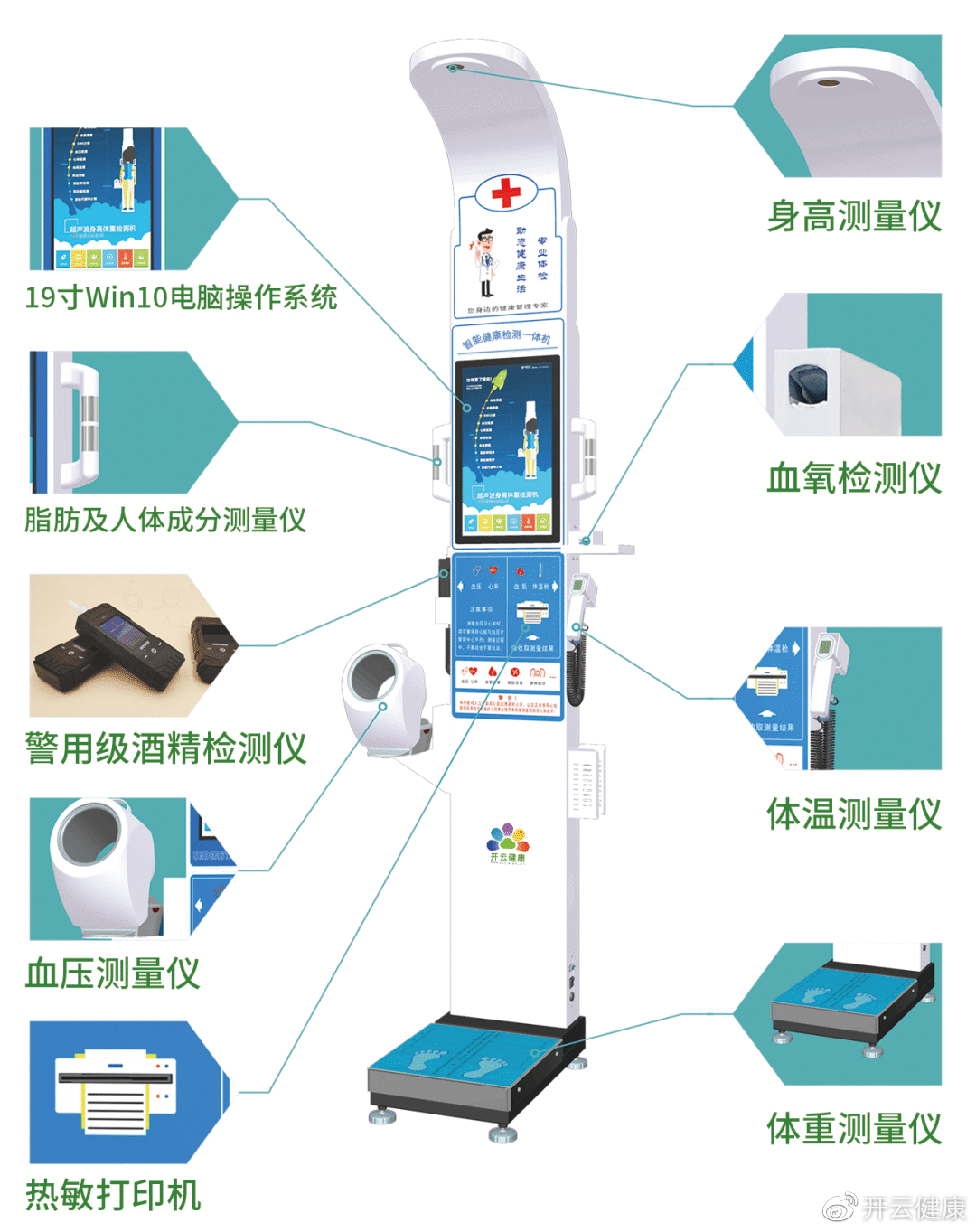 生命健康检测仪与研究院：使用方法及e体机概述