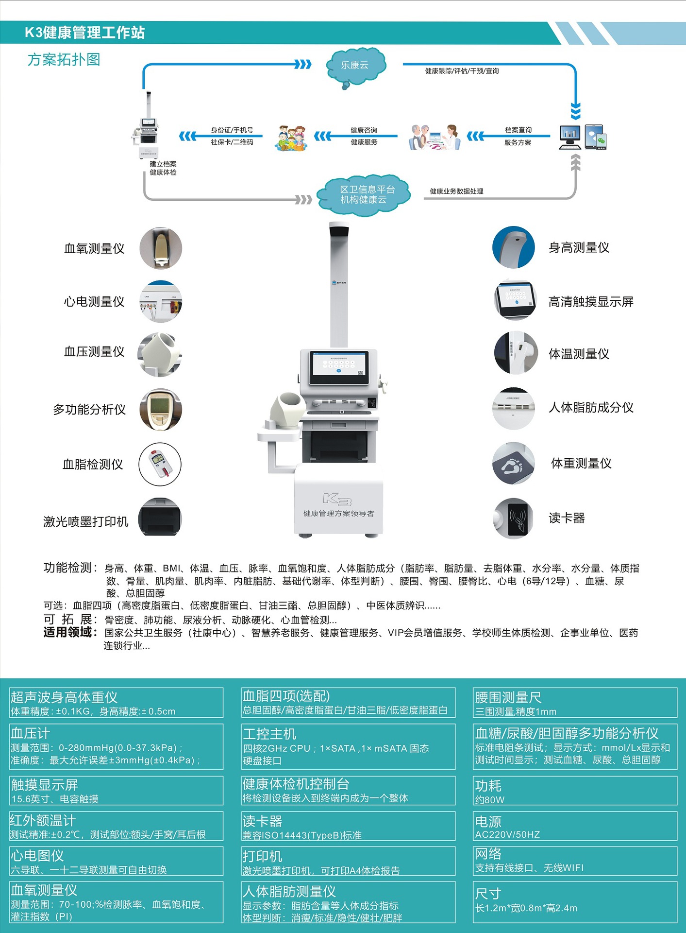 生命健康检测仪与研究院：使用方法及e体机概述