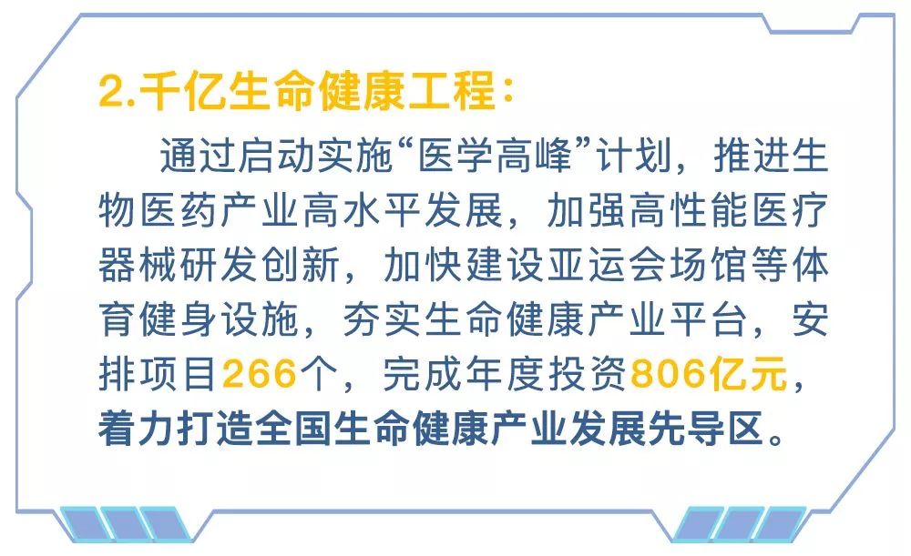 《生命健康项目：涵盖计划书、项目分类、产业基金及路演全解析》