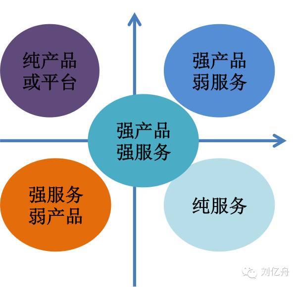 《生命健康项目：涵盖计划书、项目分类、产业基金及路演全解析》