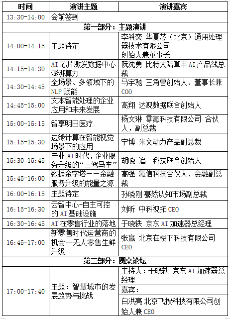 AI科技创新：最新成果与作文素材，涵盖600字范文及大赛概览