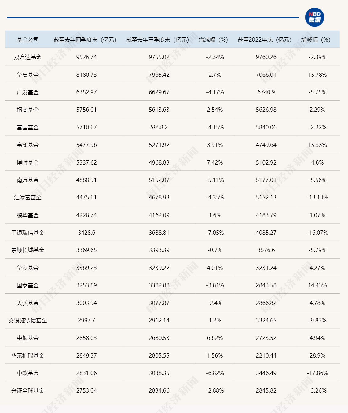 2023年AI写作软件最新排名榜