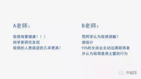 润色文句：含义、用法与文案润色技巧解析