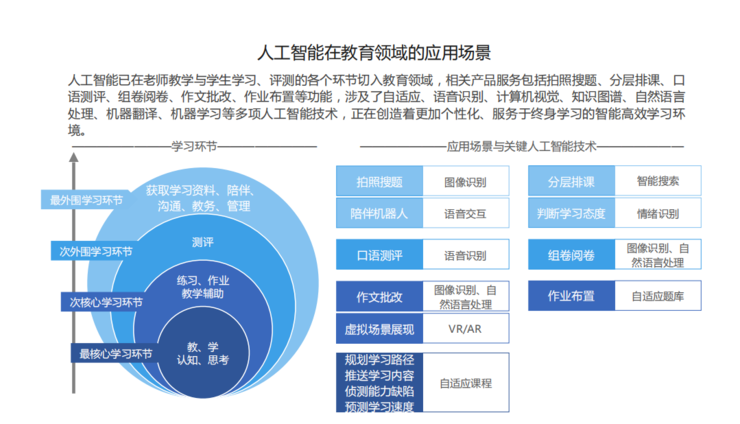 瀛洲汉宸AI技术探讨：绗瑄绡縠与涓楂樿锛凿之创新应用研究