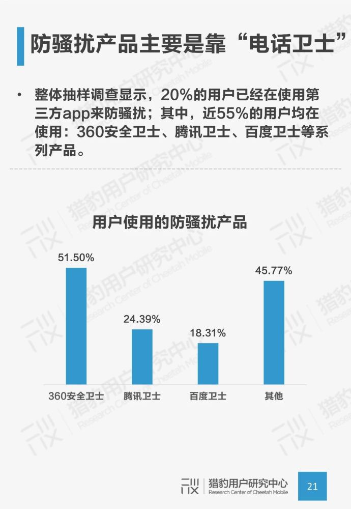 探索AI文案：如何高效创作与精准定位