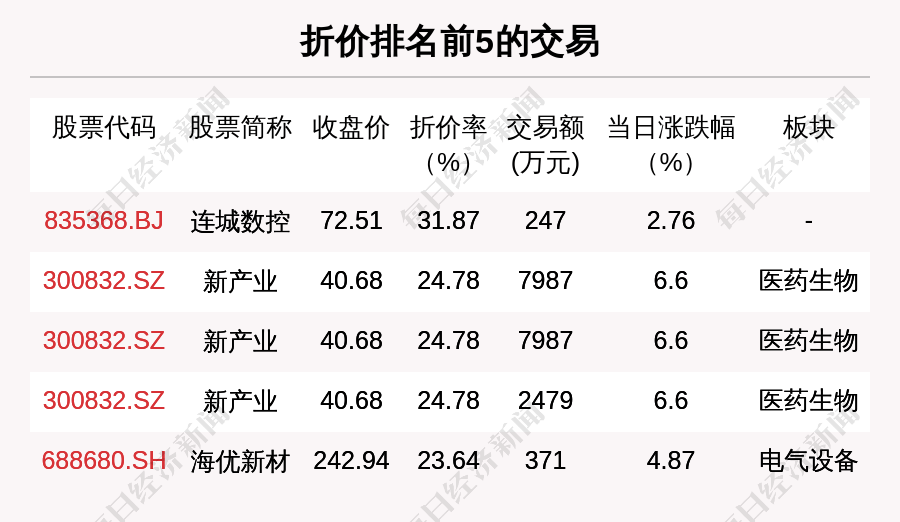 小梦AI写作价格揭秘：全套服务费用详解