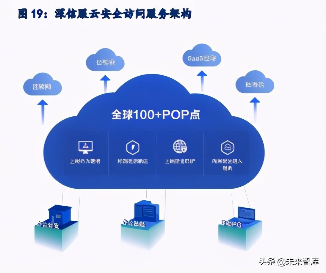 探索AI技术在现代计算机设计与制造中的应用与前景