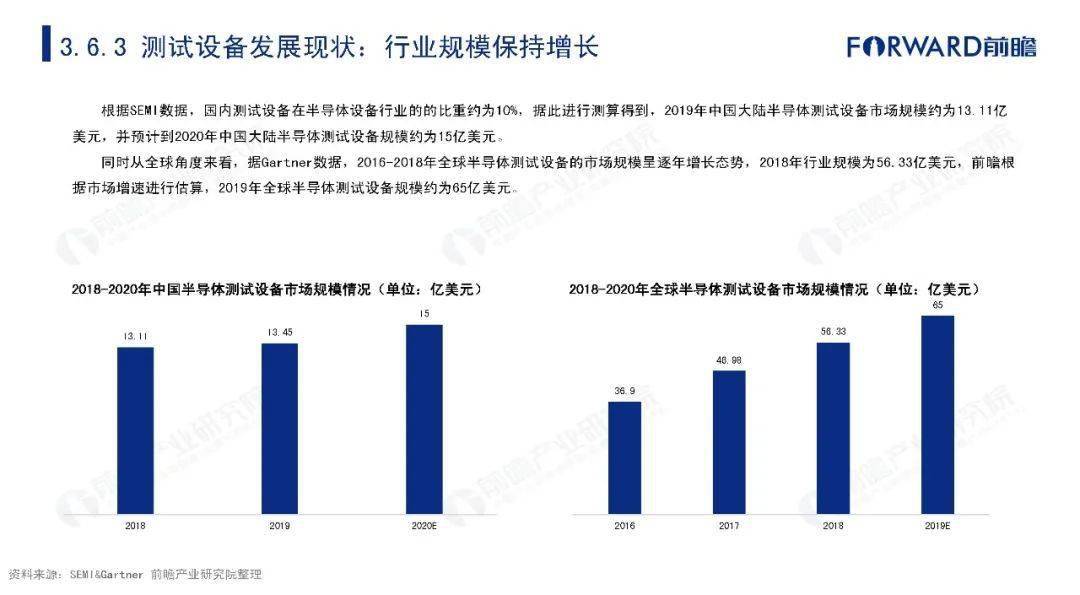 深度解析：麦肯锡全球AI发展现状与未来趋势研究报告