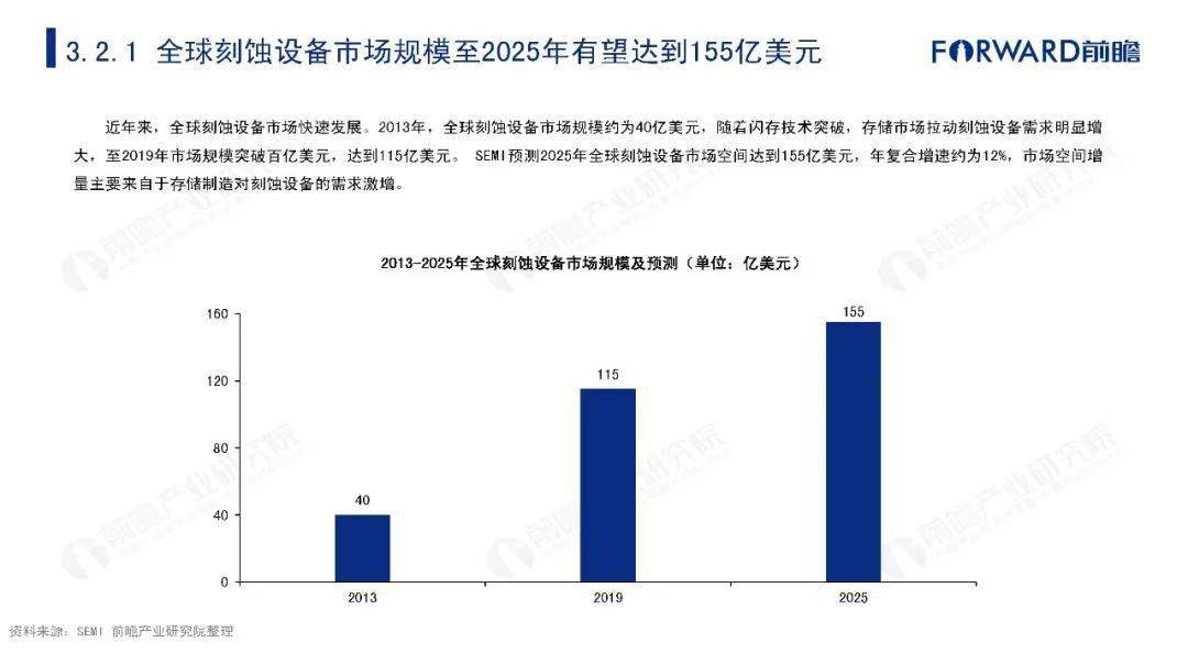 深度解析：麦肯锡全球AI发展现状与未来趋势研究报告