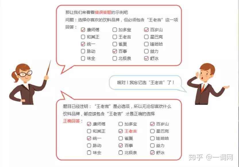 撰写全面调查问卷报告指南：涵盖结构、步骤与实用技巧