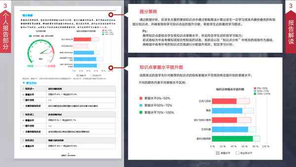 调查问卷报告怎么AI