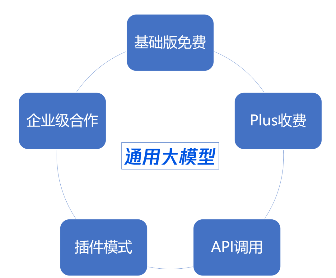 全面解析：如何生成AI文件以及常见问题解答