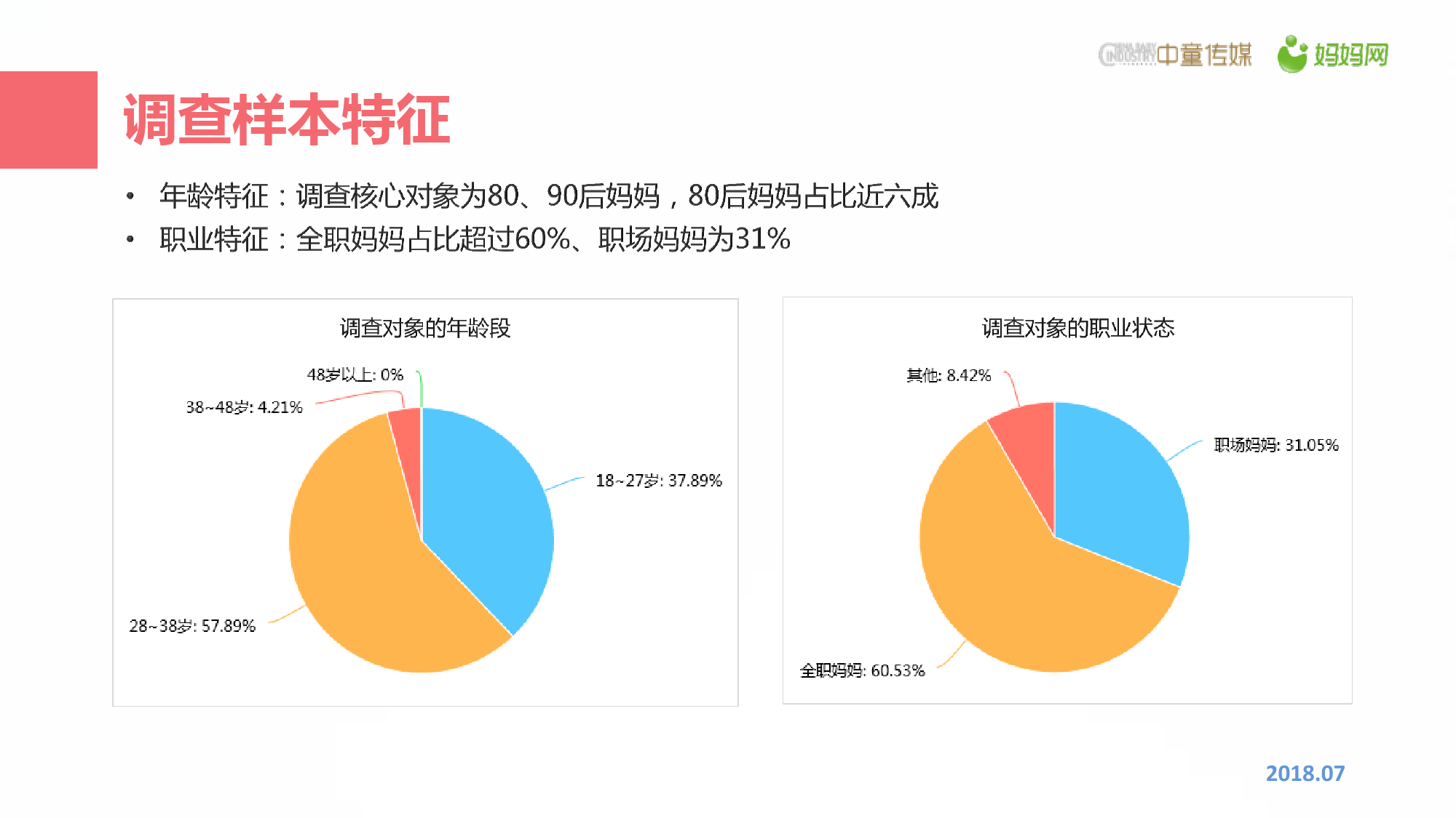 奶制品市场调研结果：营养趋势与消费者偏好分析