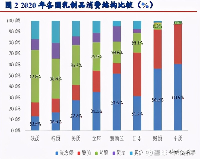 全面解析奶制品行业：从生产到消费的深度调研报告