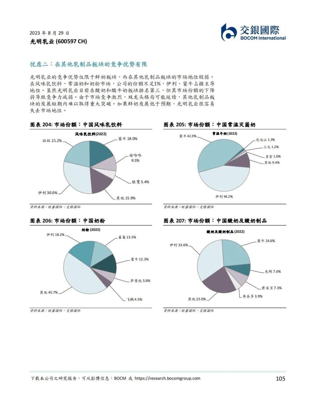 全面解析奶制品行业：从生产到消费的深度调研报告