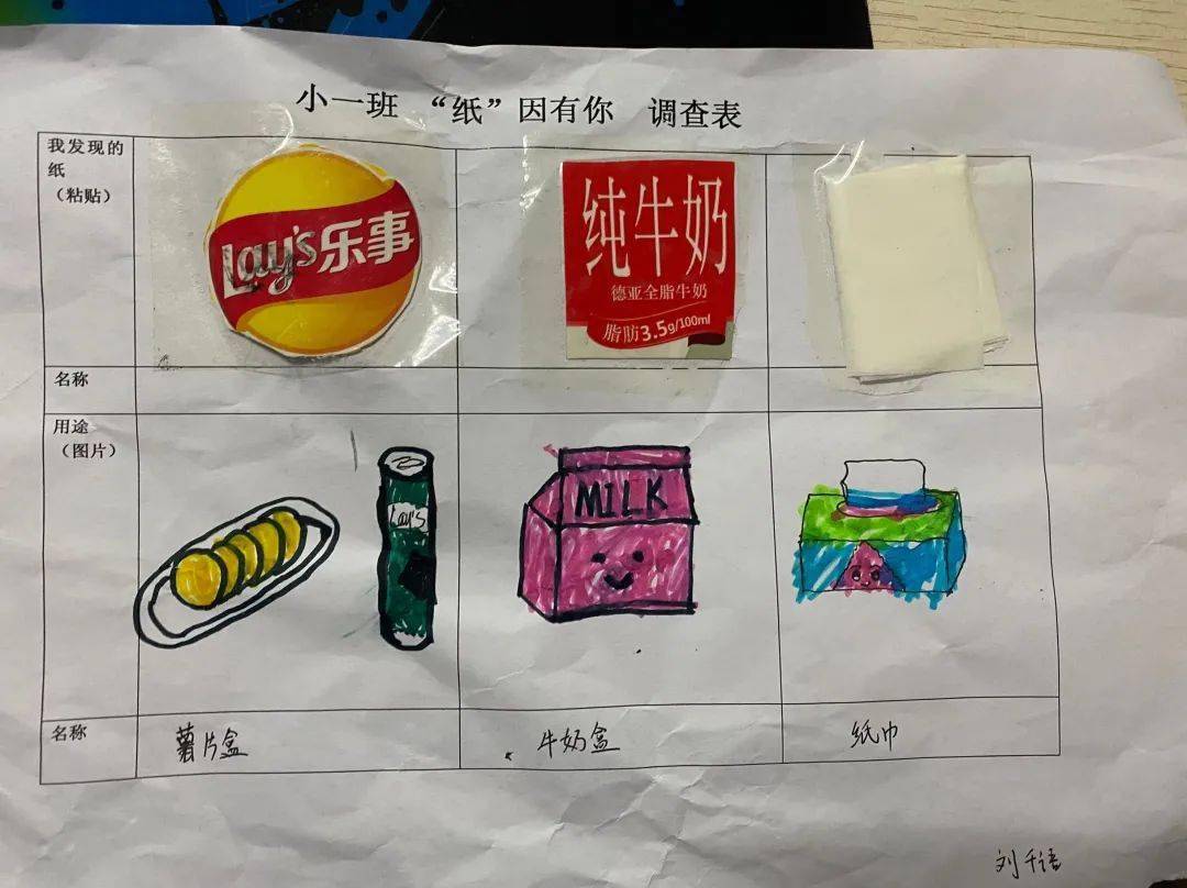 奶制品调查表：幼儿园编写与制作方法及模板大全