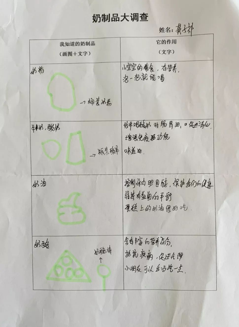 奶制品调查表：幼儿园编写与制作方法及模板大全