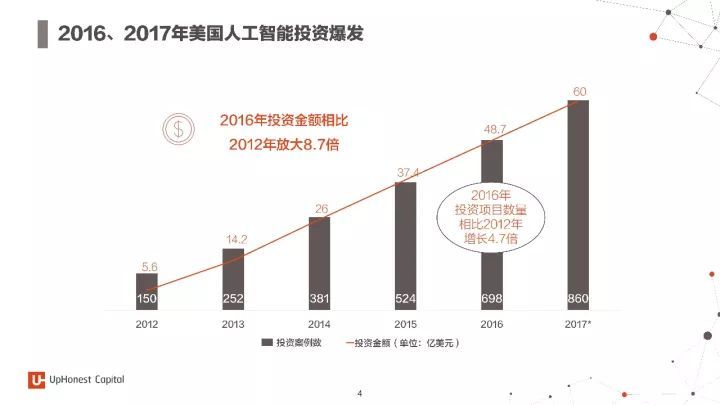 影视人工智能排名及热门工具与应用趋势