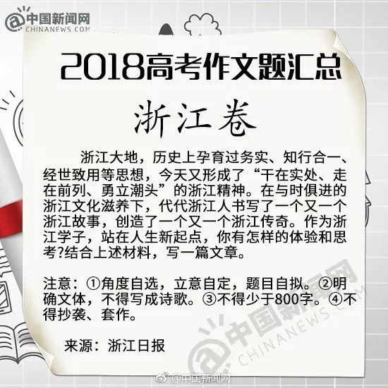 人工智能作文题目大全：100个精选与中考题集