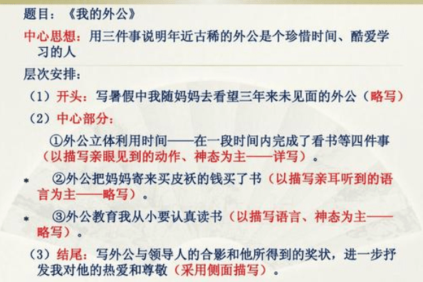 探索AI写作：如何有效控制字数并满足多样化的写作需求