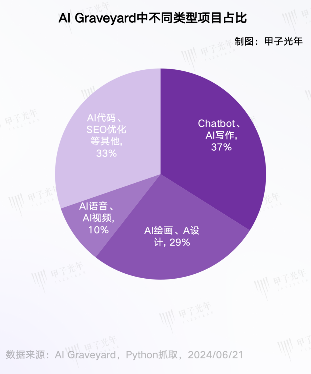 全面解析AI文案生成：解决您的所有相关疑问与需求