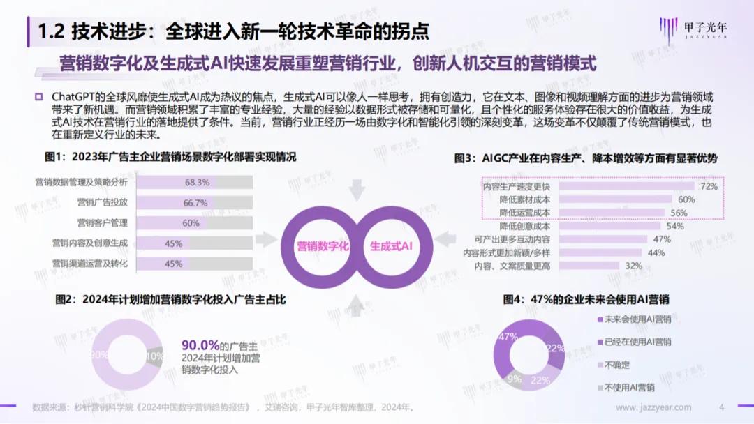 听力报告AI的功能与应用