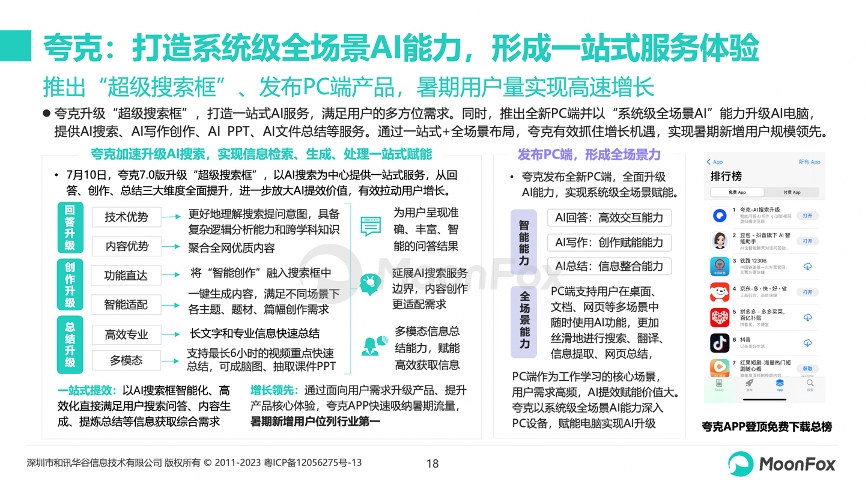 听力报告AI的功能与应用