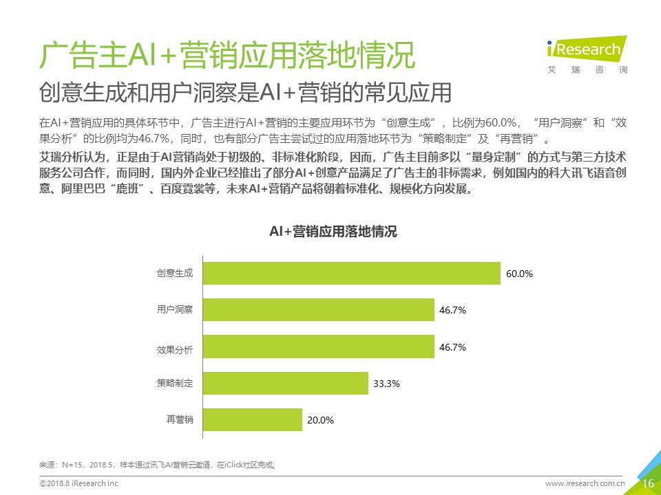听力报告AI的功能与应用