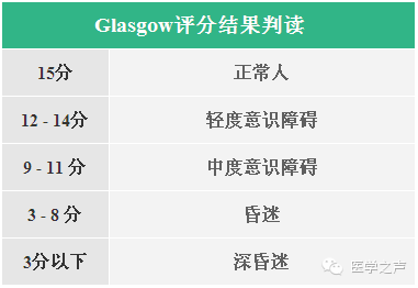 托福写作AI评分系统准确性评估：解析其评分精准度