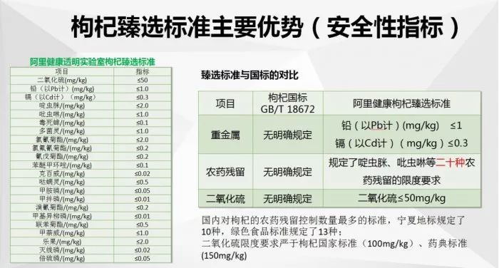AI撰写抖音文案是否合规？